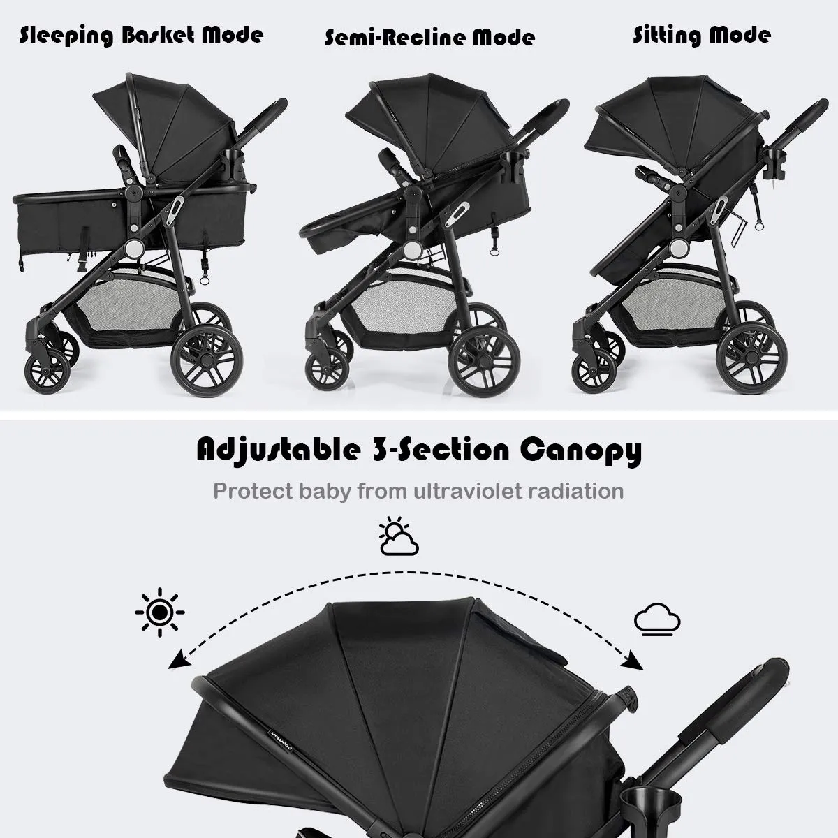 Baby Stroller, 2 in 1 Convertible Carriage Bassinet to Stroller