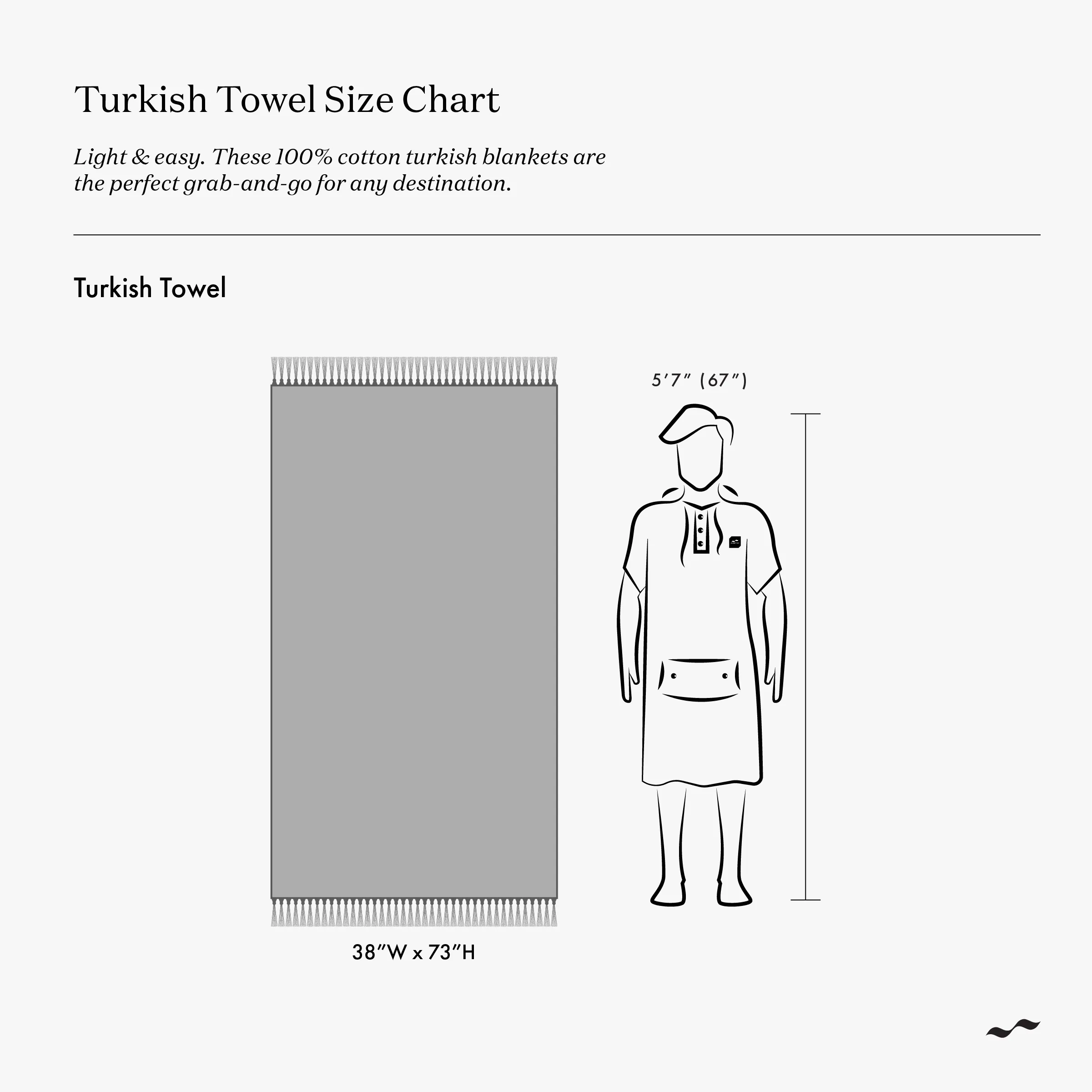 Botanical Balance Turkish Towel - Coastal Mist