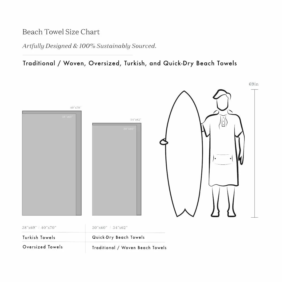 Slowtide Hapa Turkish Beach Towel